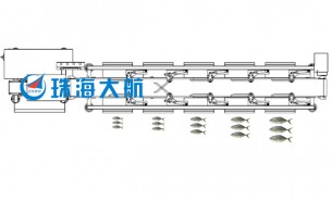 領(lǐng)銜肉禽重量分級(jí) 珠海大航進(jìn)駐國內(nèi)農(nóng)業(yè)大型企業(yè)“溫氏集團(tuán)”