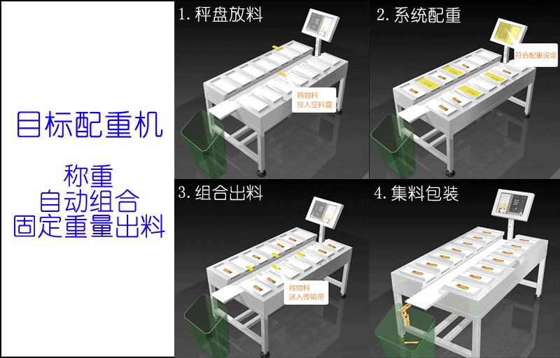 配重機(jī)工作流程